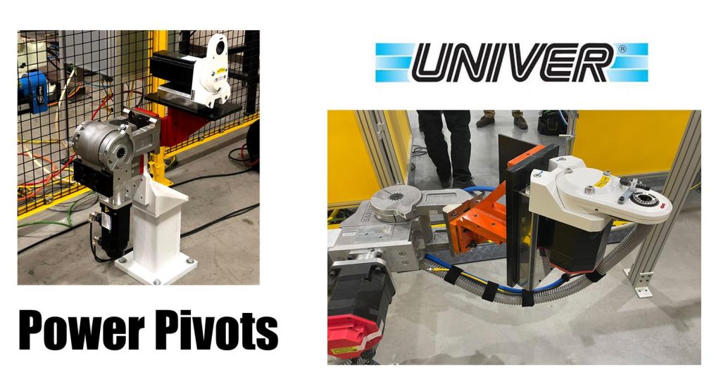 power-pivots-product - RAM Solutions