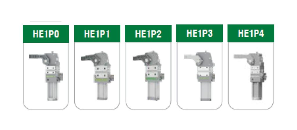 he1 addl - RAM Solutions